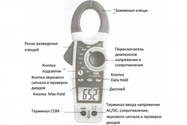 Токовые мини клещи CEM DT-3343 Токовые мини клещи CEM DT-3343