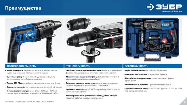 Перфоратор ЗП-2680 ЗУБР Профессионал Перфоратор ЗП-2680 ЗУБР Профессионал