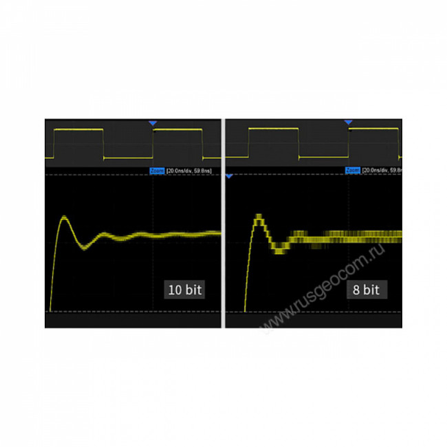 Осциллограф АКИП-4129А + Опция 350А Осциллограф АКИП-4129А + Опция 350А