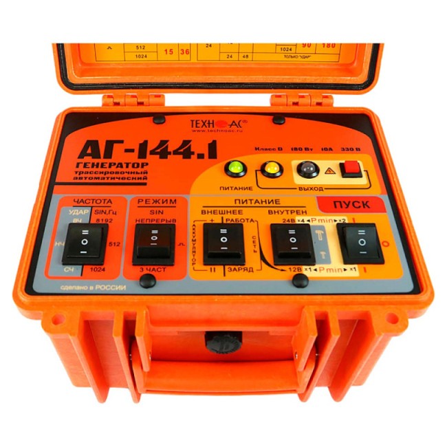 Трассоискатель ТЕХНО-АС Успех АГ-309.60М