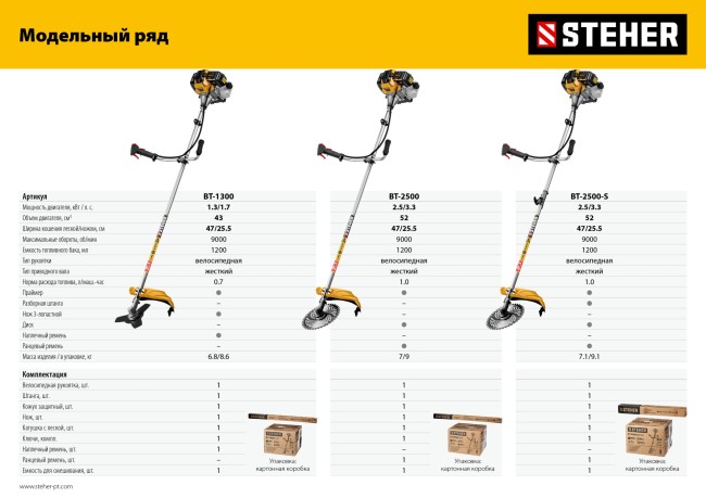 Бензиновый триммер BT-2500 STEHER