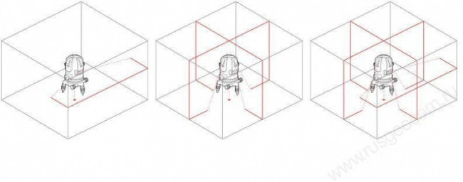 Лазерный уровень RGK UL-41