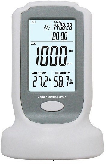 Анализатор углекислого газа МЕГЕОН 08020