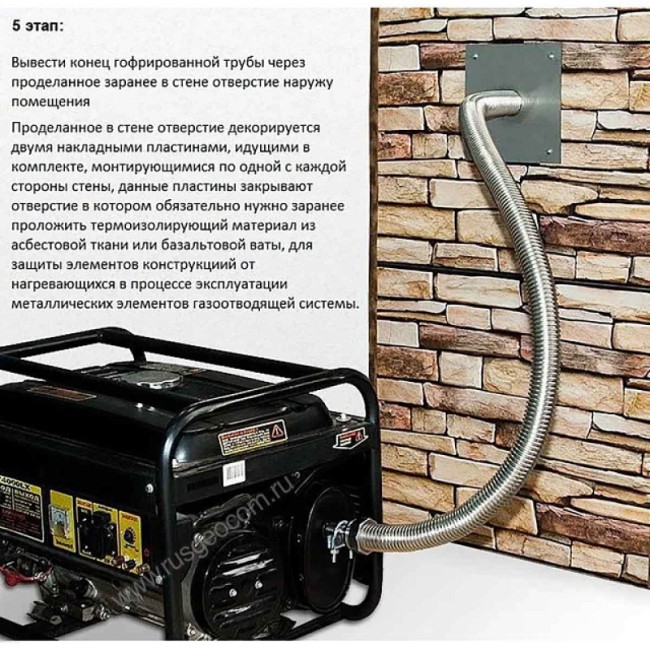 Комплект отвода выхлопных газов (1,0 м)
