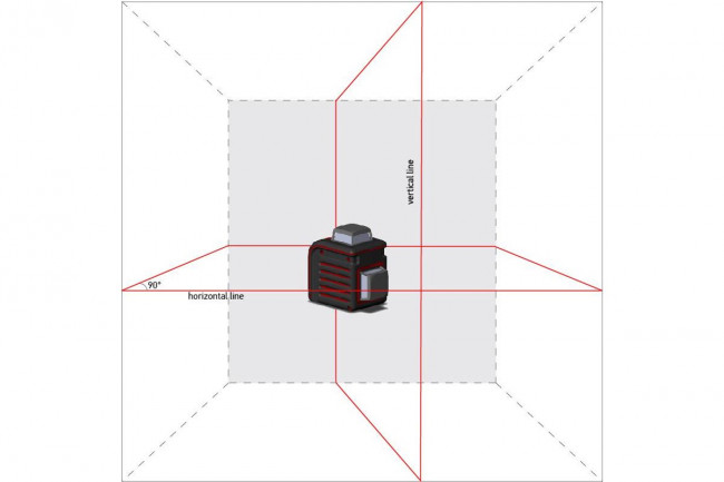 Лазерный уровень ADA Cube 2-360 Ultimate Edition Лазерный уровень ADA Cube 2-360 Ultimate Edition