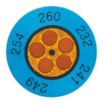 Круглые индикаторы Testo