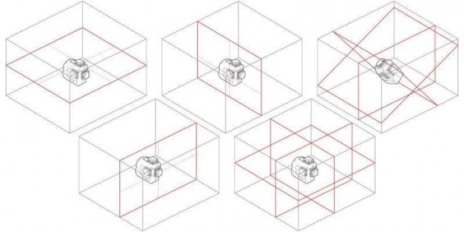 Лазерный уровень RGK PR-3M