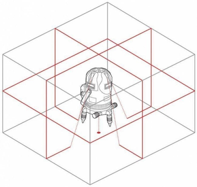 Лазерный уровень RGK UL-44W Black