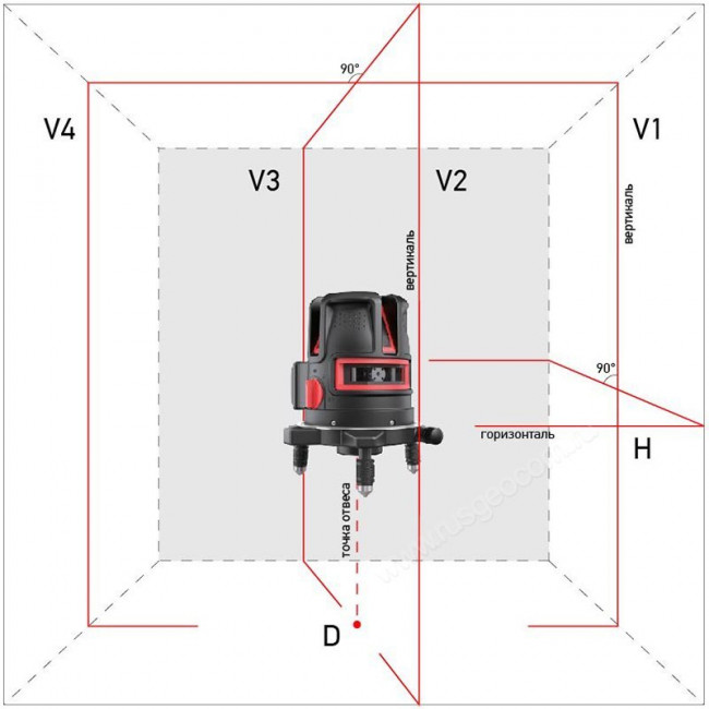 Лазерный уровень ADA PRO Liner 4V Set Лазерный уровень ADA PRO Liner 4V Set